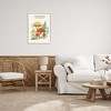 Stupell Industries Botanical Plants & Mushrooms Framed Giclee Art - 2 of 4