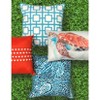 20" x 20" Mosaic Square Patio Throw Pillow Blue - New York Botanical Garden: Outdoor Cushion with Zipper, Oxford Fabric - 2 of 4