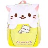 Bananya Plush 3-D Cat Anime Cartoon 16" Backpack - 2 of 4