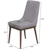 Mid-Century Dining Chair 2-Pack – Velvet Upholstery, Solid Wood Legs, Indoor/Outdoor Lounge - 2 of 4