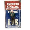 Mechanic Jim The Boss Figurine for 1/18 Scale Models by American Diorama - 3 of 3