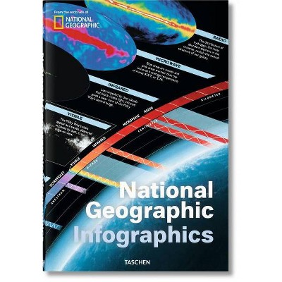 National Geographic Infographics - by  Julius Wiedemann (Hardcover)