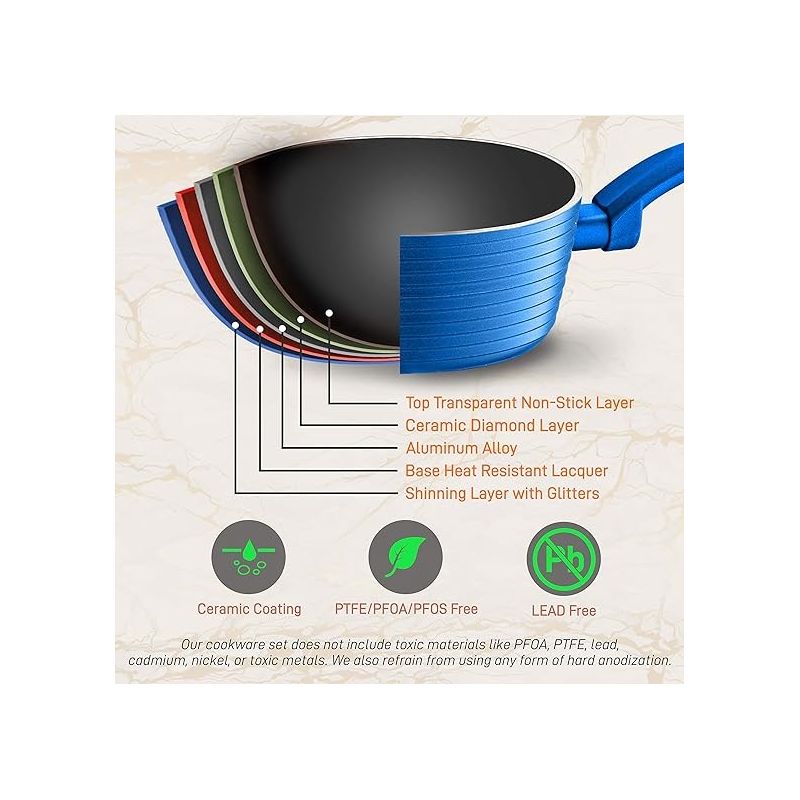 NutriChef 12pc Pots & Pans Set - Stylish Kitchen Cookware, Non-Stick Coating, Light Gray Inside and Blue Outside, 3 of 8