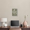 Art Remedy Timeless Leaf I Minimalistic Botanical and Floral Art Prints Framed - 2 of 4