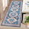 Washable Non Slip Low Pile Area Rug for Living Room Vintage Floral Indoor Carpet Stain Resistant Foldable Floor Cover - 3 of 4
