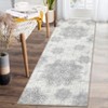 Vintage Machine Washable Area Rug Non Slip Soft Low Pile Rug Distressed Printed Rug Stain Resistant Non Shedding Ultra Thin Carpet - 3 of 4