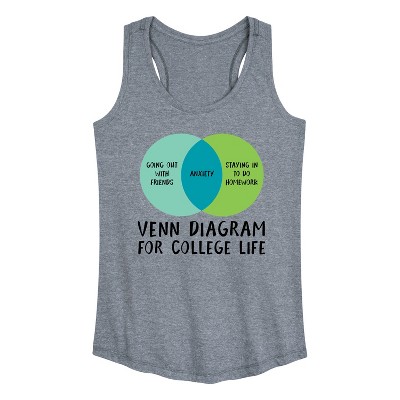 Women's - Instant Message - Venn Diagram College Graphic Racerback Tank