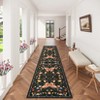 Modern Pastoral Machine Washable Area Rug Non Slip Soft Floral Butterfly Printed Indoor Floor Cover Low Pile Non Shedding Rug for Living Room Bedroom - 2 of 4
