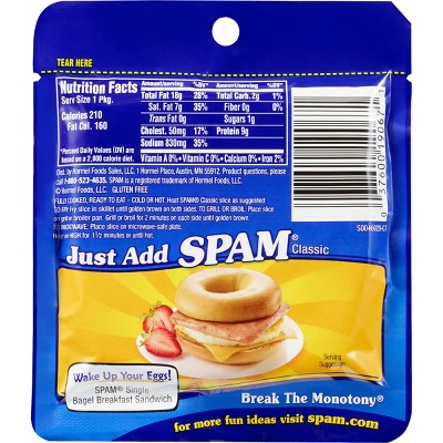 SPAM Single Classic 2.5 oz Pack