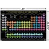 Trends International Star Wars: Saga - Periodic Table Unframed Wall Poster Prints - 3 of 4