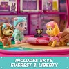 Paw Patrol Skye Everest Liberty World Deluxe Animal Figure - 11pk - 2 of 4