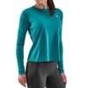SKINS SERIES-3 Women's  Long Sleeve Active Top-50+ UPF, Moisture-Wicking for Running, Pickleballl & Basketball - 2 of 4