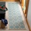 Linden LND125 Power Loomed Indoor/Outdoor Rugs - Safavieh - 2 of 4