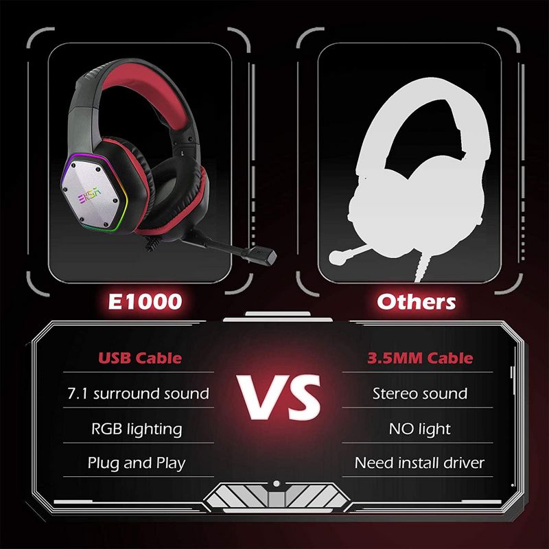 EKSA RGB LED Lit Plug In USB Gaming Headset for PC, Xbox, iMac, PS4, and PS5 with Flip Up Microphone and 50mm Speaker Driver, Red, 5 of 7