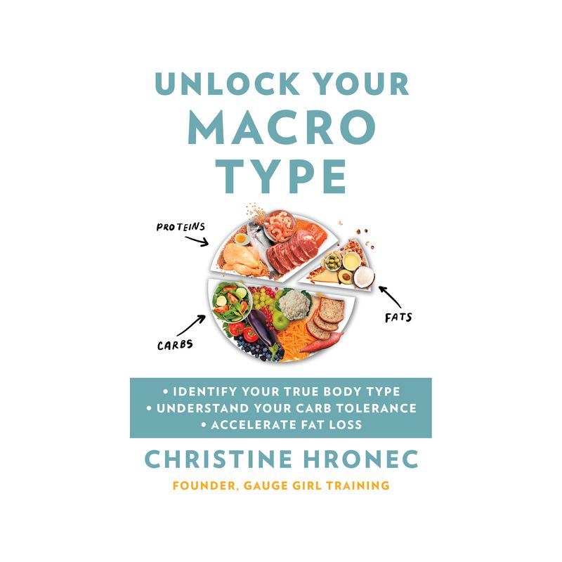Unlock Your Macro Type - by Christine Hronec, 1 of 2