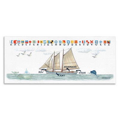 Stupell Industries Nautical Sailing Flags Educational, 24" x 10"
