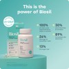 Biosil - Women's Collagen Generator - 180 Liquid Capsules - with Patented Formula - Generates & Protects Your Own Collagen - GMO Free - 90-Day Supply - 4 of 4