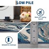 homfan Modern Abstract Area Rug Washable Rugs Stain Resistant Throw Carpet Low Pile Folding Floor Cover with Non-Slip Backing - 3 of 4
