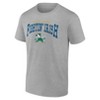 NCAA Notre Dame Fighting Irish Men's Bi-Blend T-Shirt - 2 of 3
