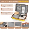 YONWAY 4 Piece Luggage Set, Lightweight Expandable Carry-On Set, with TSA Lock & Mute Spinner Wheels - 2 of 4