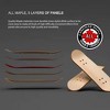 Whimsie Toys Finger Skateboard With Bearings - 3 of 4