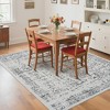 Vintage Washable Area Rug – Distressed Non-Slip Stain-Resistant Carpet for Living Room, Bedroom, Office - 4 of 4