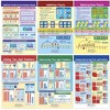 NewPath Learning Math Bulletin Board Chart Set, Addition & Subtraction, Set of 6 - 2 of 4