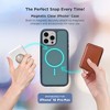 iHome Premium iPhone 16 Pro Max Case, MagSafe Compatible, Drop Protection with Shock-Absorbing Bumpers, Navy - 2 of 4