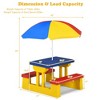 Resenkos Kids Picnic Table and Bench with Folding Umbrella-Yellow, Small Table for Arts & Crafts, Snack Time, Homeschooling, Homework - 3 of 4