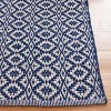 Montauk MTK716 Hand Woven Indoor Rugs - Safavieh - 3 of 4