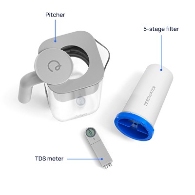 Culligan with ZeroWater Technology 7 Cup Pitcher Needs filter/Handles loose