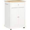 NicBex Mobile Kitchen Island Cart Morden Kitchen Carts on Wheels with Storage, Storage Cabinet and Drawer for Kitchen, White - 4 of 4