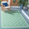Courtyard Dokupa CY8918 UV & Stain Resistant Non-Shedding Power Loomed Indoor/Outdoor Rugs - Safavieh - 2 of 4