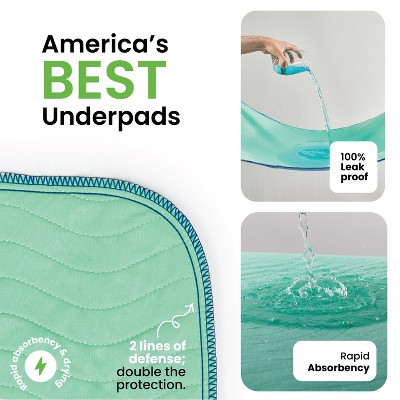 Improvia Blue Heavy Absorbency Reusable Bed Pads, 18" x 24"