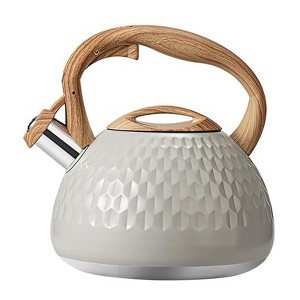 Itopfox Tea Kettle with Wood Pattern Handle, Loud Whistle, Food Grade Stainless Steel, Anti-Hot Handle, Rust-Resistant, Suitable for All Heat Sources - 1 of 4