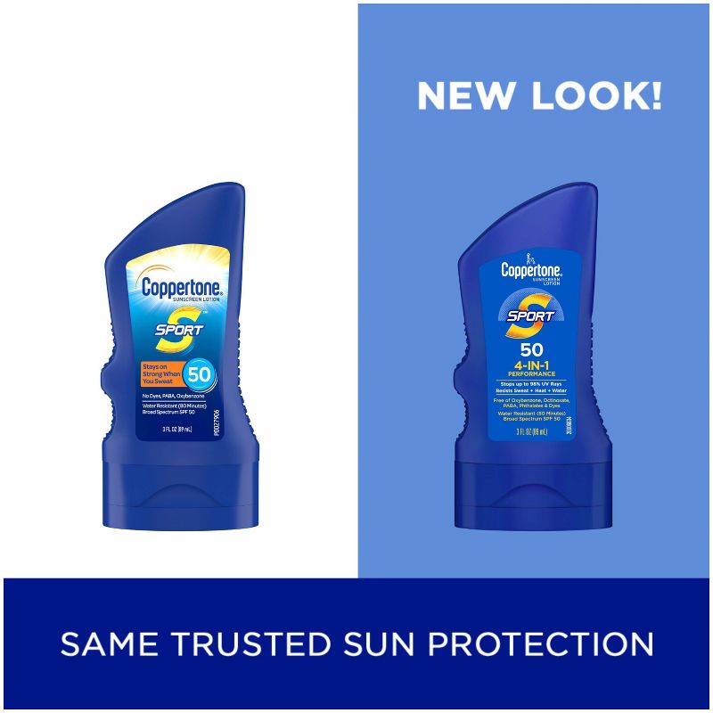 Coppertone Sport Sunscreen Lotion - SPF 50, 3 of 12