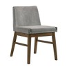 Wynden Standard Height Dining Side Chair Set Gray/Walnut - Picket House Furnishings: MDF & Rubberwood, Polyester Upholstery - 3 of 4
