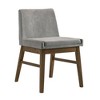 Wynden Standard Height Dining Side Chair Set Gray/Walnut - Picket House Furnishings: MDF & Rubberwood, Polyester Upholstery - image 3 of 4