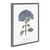 Kate and Laurel Sylvie Blooming Hydrangea Framed Canvas by Statement Goods, 18x24, Gray - 2 of 4