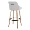 LumiSource Set of 2 Hannah Barstools Fabric - 4 of 4