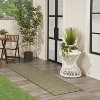 Nourison Courtyard Modern Easy Care Indoor/Outdoor Rug - 2 of 4