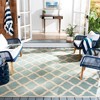 Beach House BHS122 Power Loomed Indoor/Outdoor Rugs - Safavieh - 2 of 4