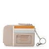 The Sak Iris Leather Card Wallet - 3 of 3
