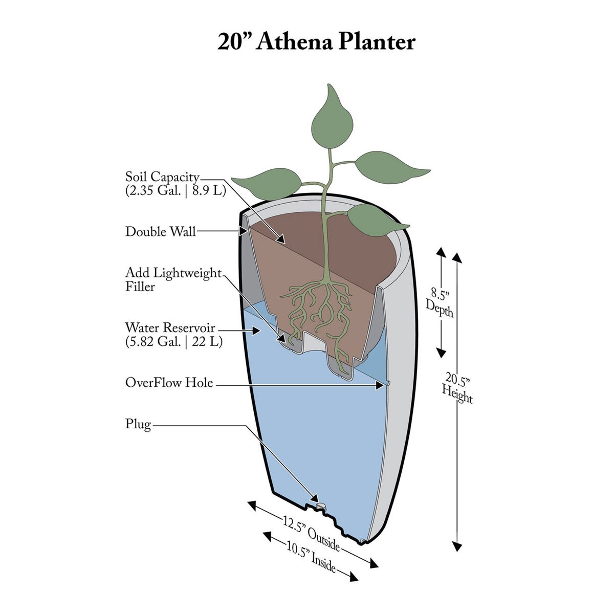 Algreen Products 87311 Athena 20.5 Inch Self Watering Level Indicator Indoor Outdoor Plastic Planter with Overflow Drain, Brownstone - thumbnail 3