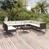 vidaXL Garden Lounge Set Patio Sectional Sofa Couch Outdoor Poly Rattan Brown - 2 of 4