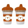 BabyFanatic Toddler and Baby Unisex 9 oz. Sippy Cup NCAA Texas Longhorns - 2 of 3