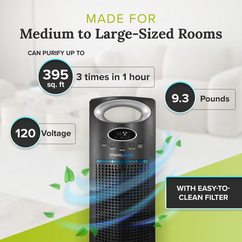 ENVION Therapure Medium/Large Room Home Air Purifier w/ Neutralizing Light Technology, Cleanable Air Filter, Digital Controls, & 3 Fan Speeds, Black, 2 of 7
