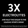 Pedialyte Advanced Care Plus Electrolyte Drinks - Orange - 33.8 fl oz - 4 of 4