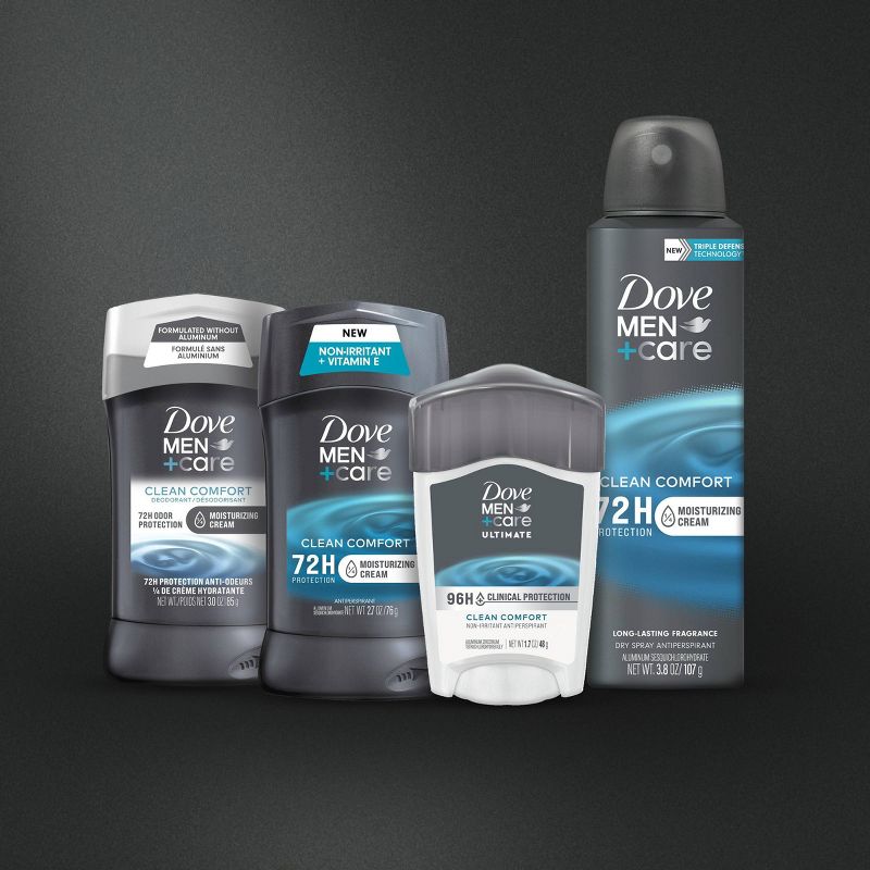 Dove Men+Care Ultimate 96-Hour Clinical Protection Antiperspirant &#38; Deodorant Stick - 1.7oz, 6 of 11