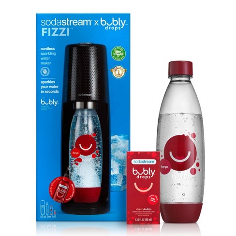 Sodastream How To